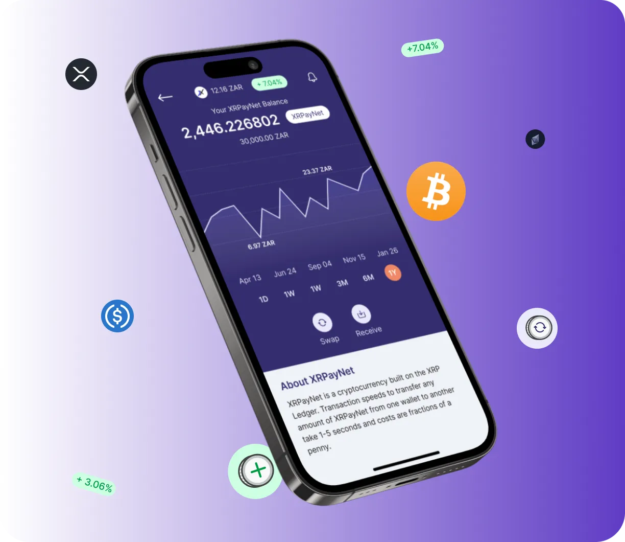 Linovadex App - O que é?